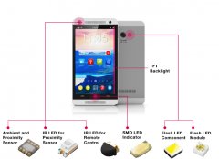 智能手机的光电元器件如何正确选择？