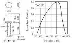 亿光红外线接收管PD333-3C/H0/L2应用
