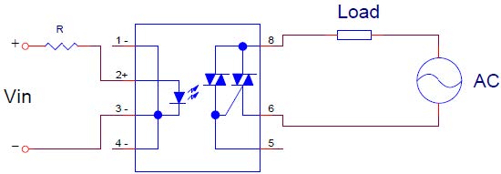 亿光双向可控硅开关的 零交叉 和 随机相位 有什么区别