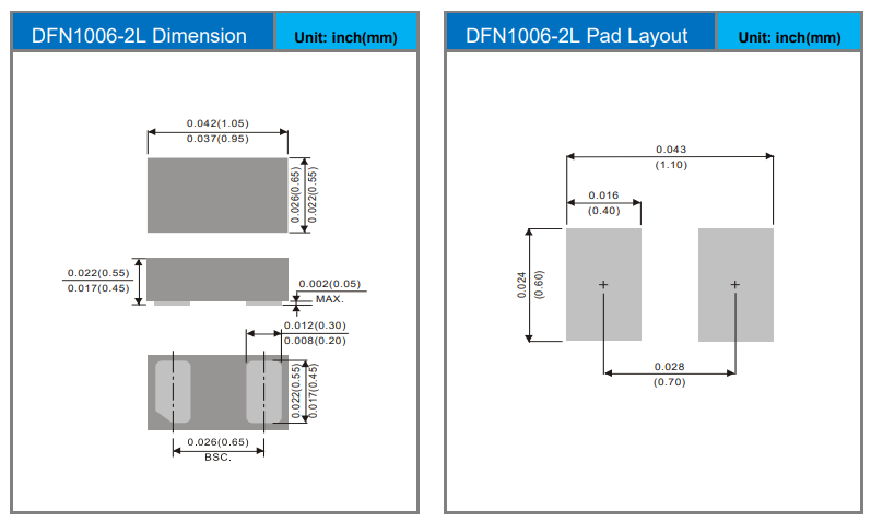 强茂肖特基二极管参数尺寸.png 强茂肖特基二极管参数尺寸.png