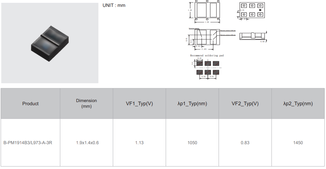皮肤传感器参数.png 皮肤传感器参数.png