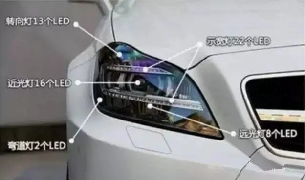 超毅电子推荐可用于汽车灯具的亿光LED灯珠