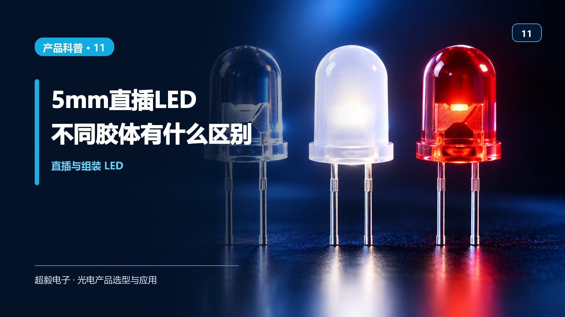 5mm直插LED胶体区别.jpg 5mm直插LED胶体区别.jpg