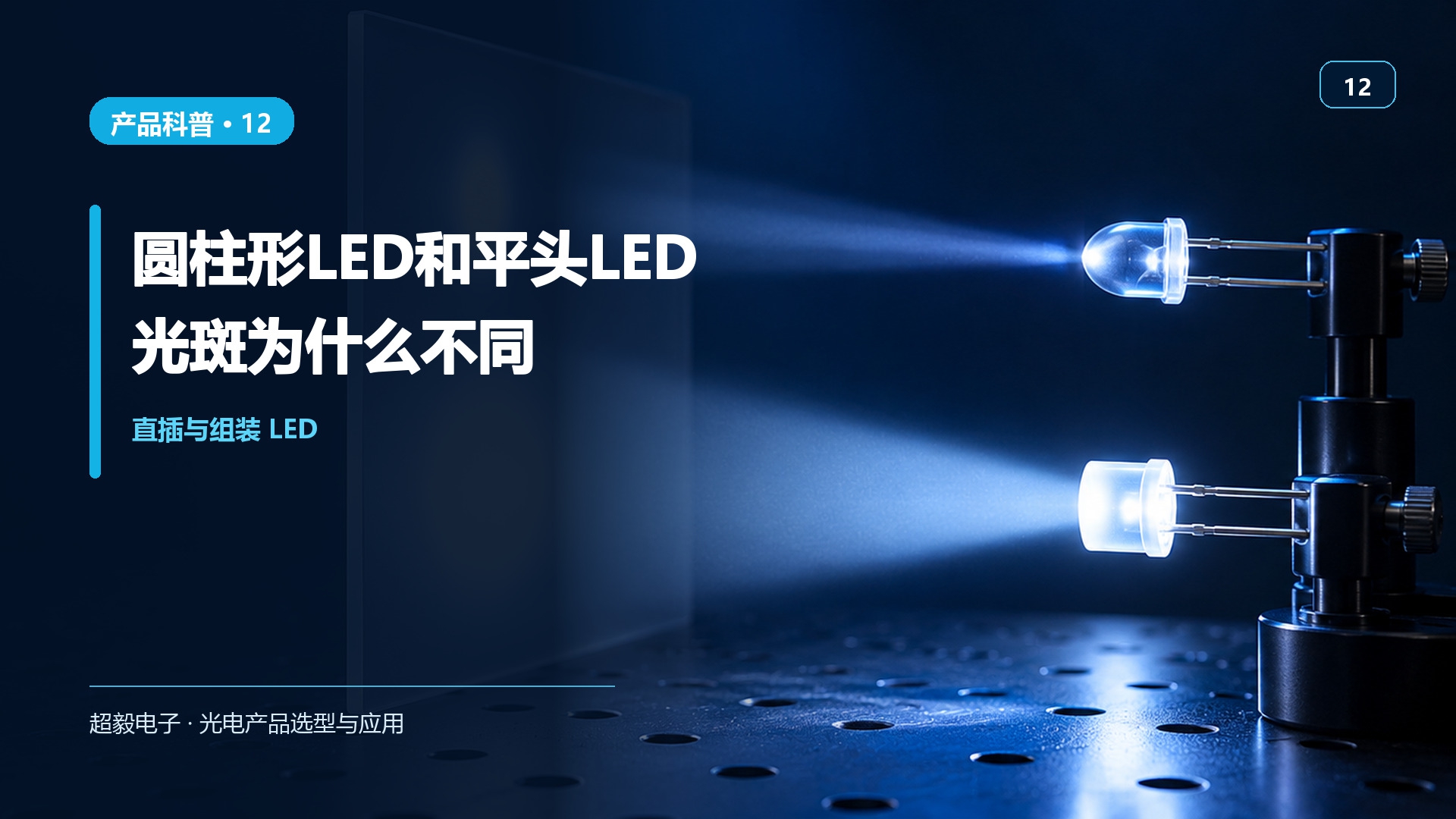 圆柱形与平头LED光斑.jpg 圆柱形与平头LED光斑.jpg